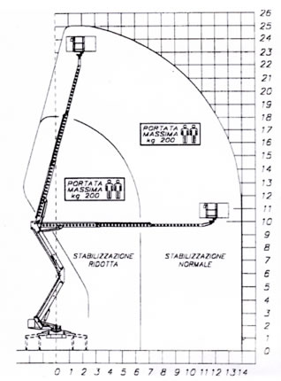 nacelle-araignee-3